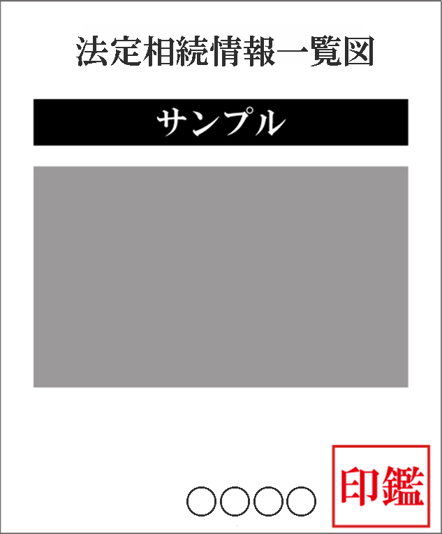 法定相続情報一覧図